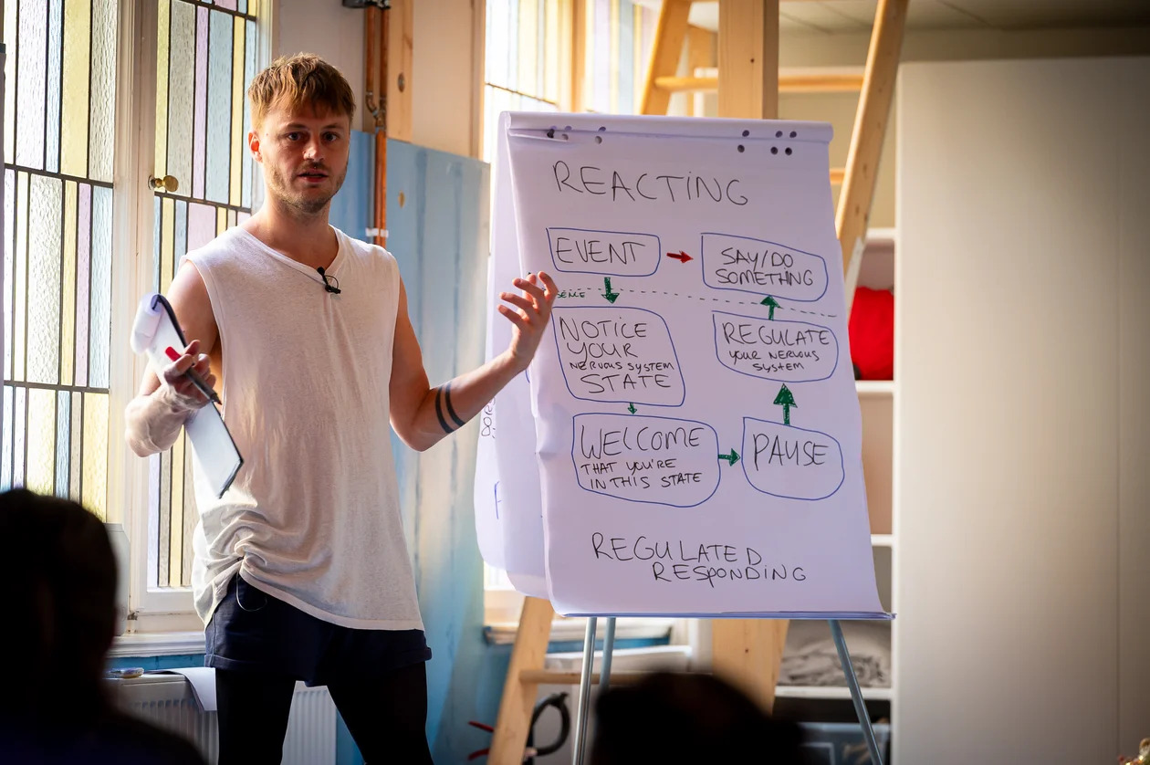 Radical Honesty weekend in Berlin, Germany